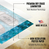 Ship Multi Set - 3 Pack Double Sided Dry Erase Grid - 24"x36"